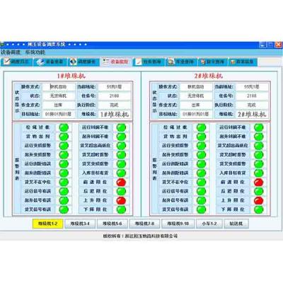 倉儲(chǔ)控制系統(tǒng)